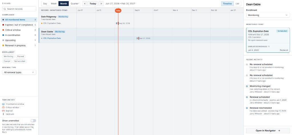 Renewal timeline showing CDL expiration dates across drivers